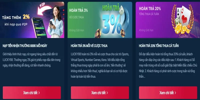 Hệ thống bảo mật tiên tiến của CV88
